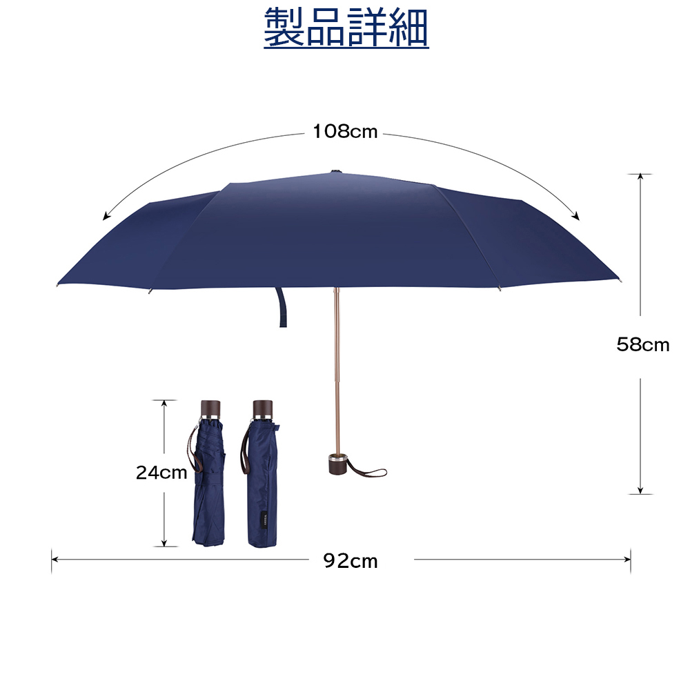 傘の大きさ